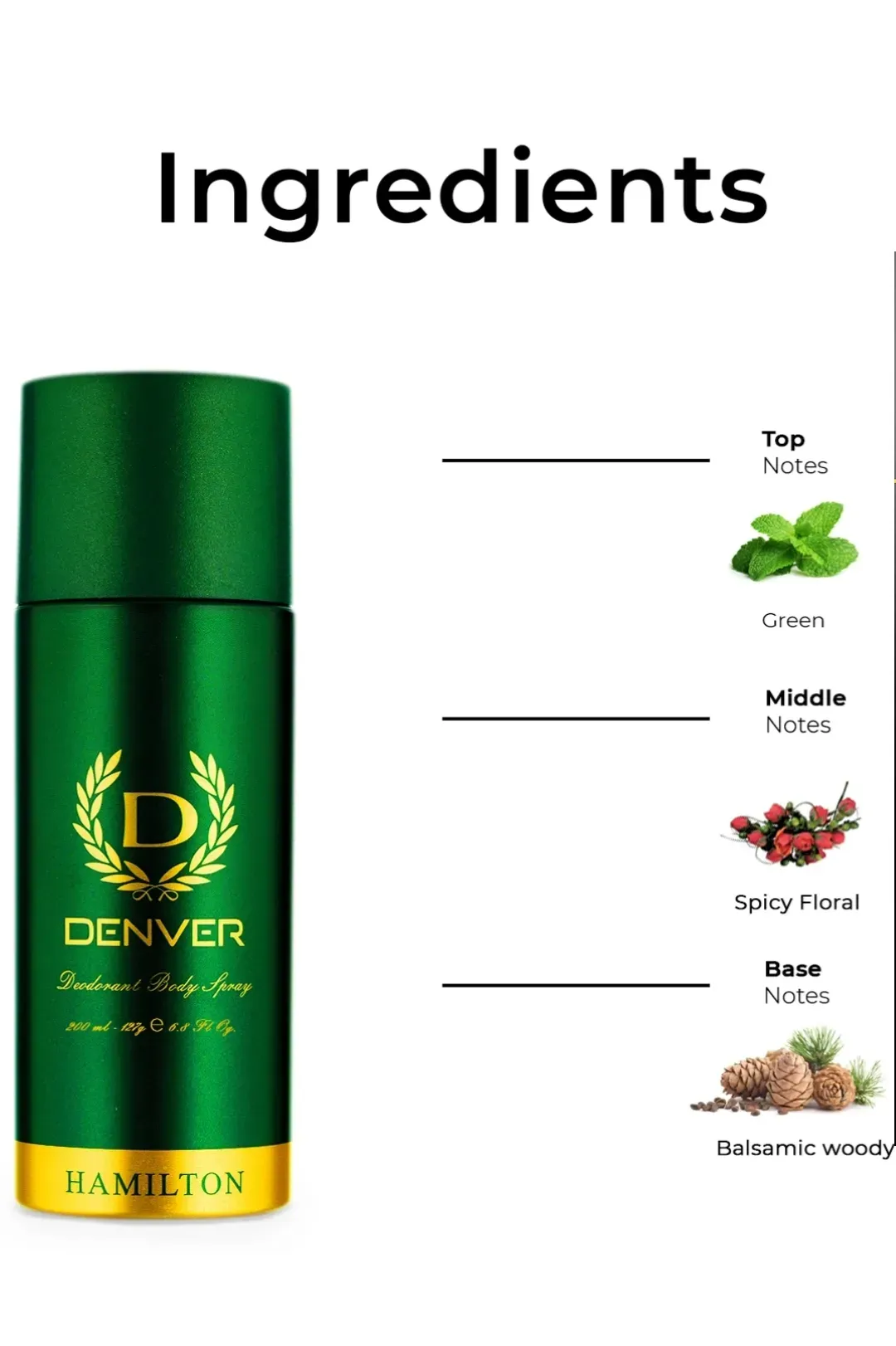 Denver Hamilton Deodorant Body Spray