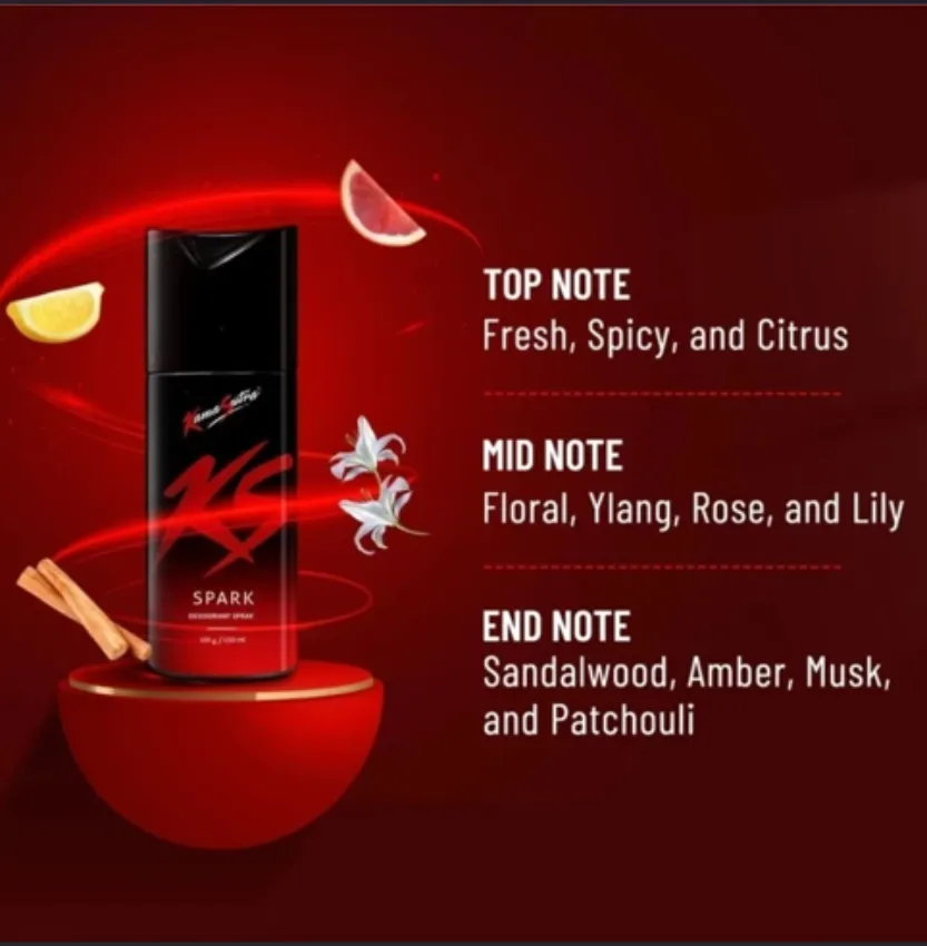 KamaSutra Spark Deodorant Spray